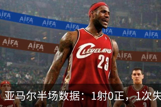 亚马尔半场数据：1射0正，1次失良机，12次丢失球权