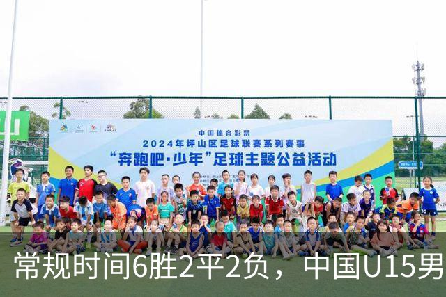 常规时间6胜2平2负，中国U15男足获得U15世界杯第50名