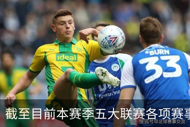 截至目前本赛季五大联赛各项赛事依然保持不败的球队，只剩一个了