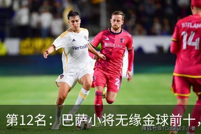第12名：巴萨小将无缘金球前十，世界杯冠军后卫排名揭晓